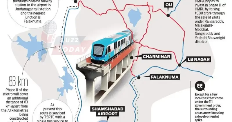 hyderabad-metro-expansion-airport-connectivity