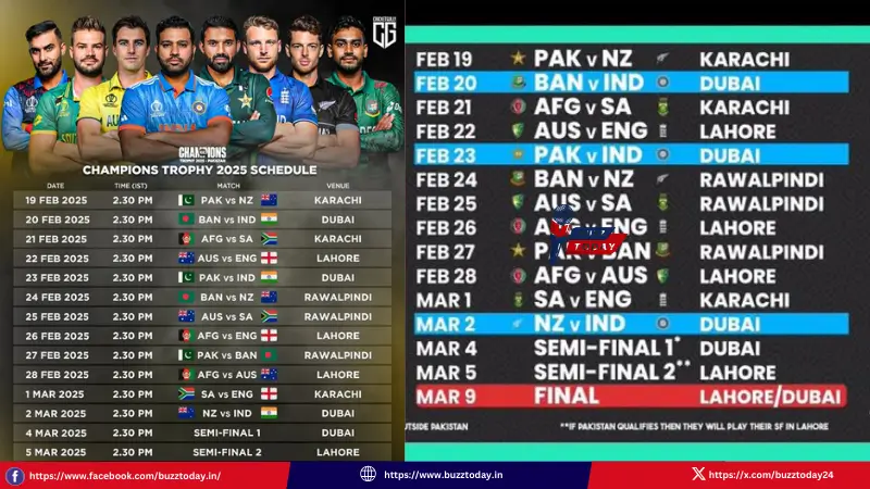 icc-champions-trophy-2025-schedule-india-vs-pakistan-match-details