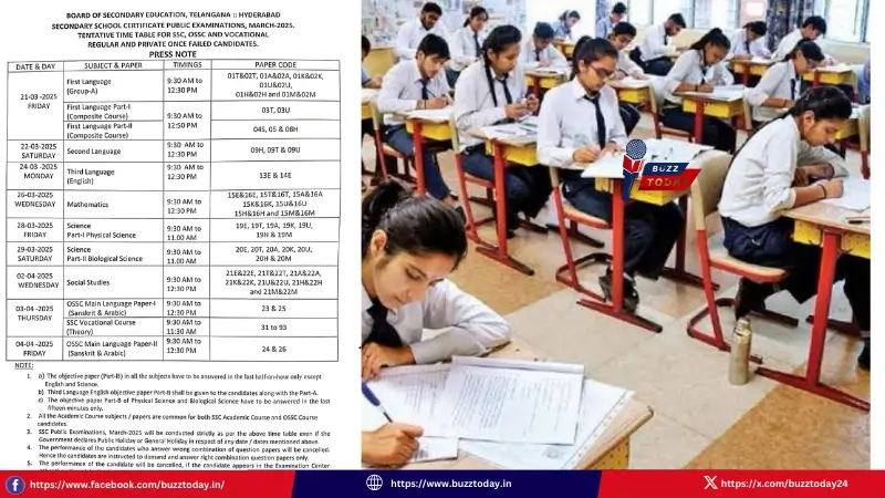 tg-ssc-exams-2025-schedule-released-march-21-to-april-4-exams